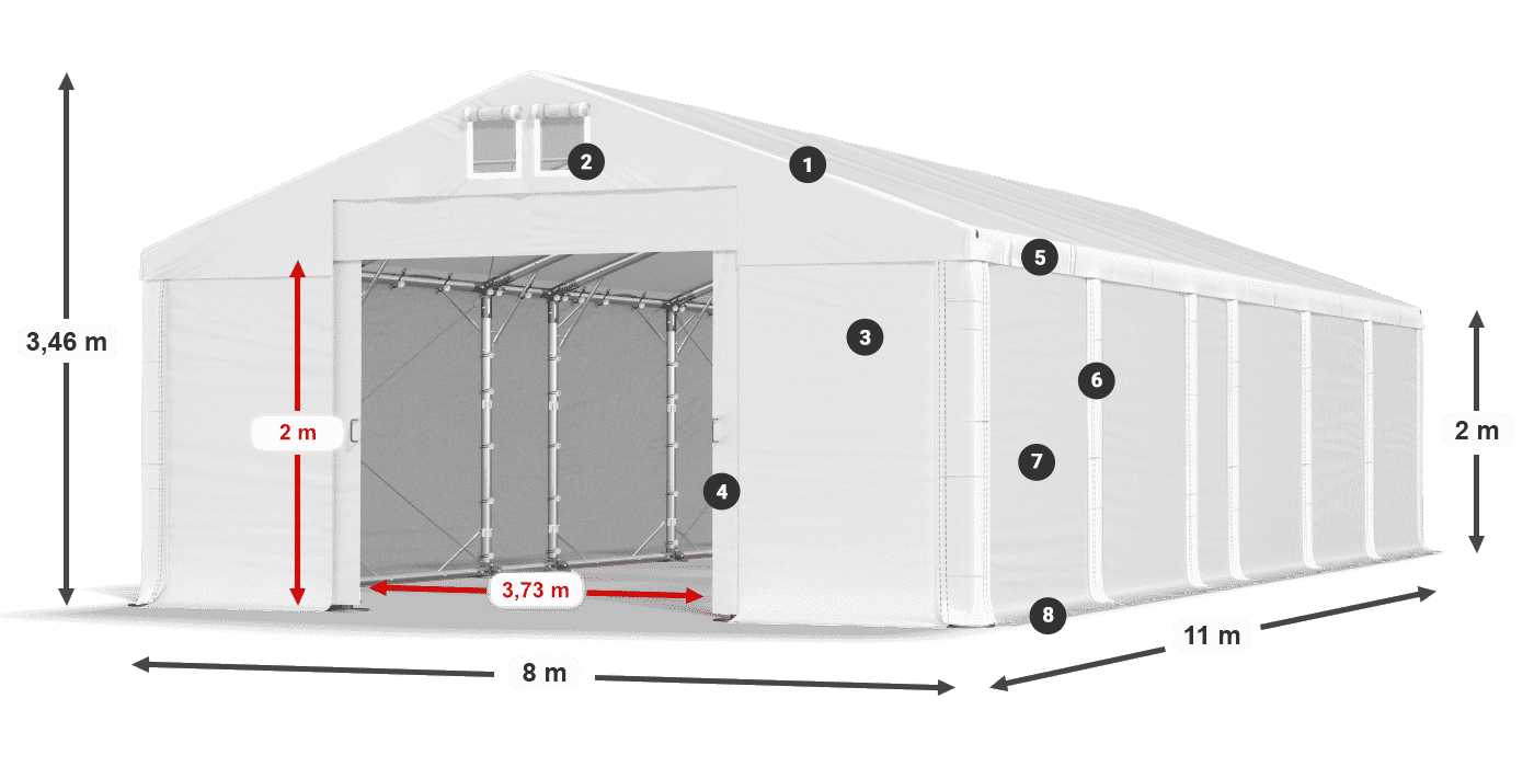 MFR 620 PVC legenda 2m