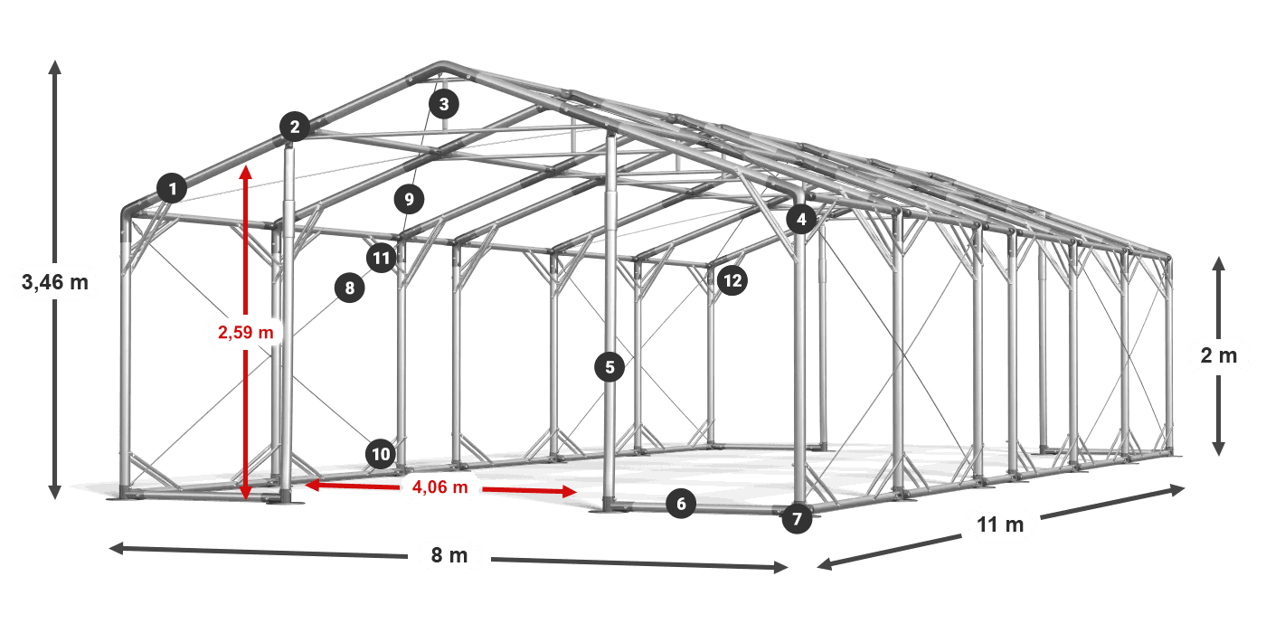 POLAR PLUS legenda 2m