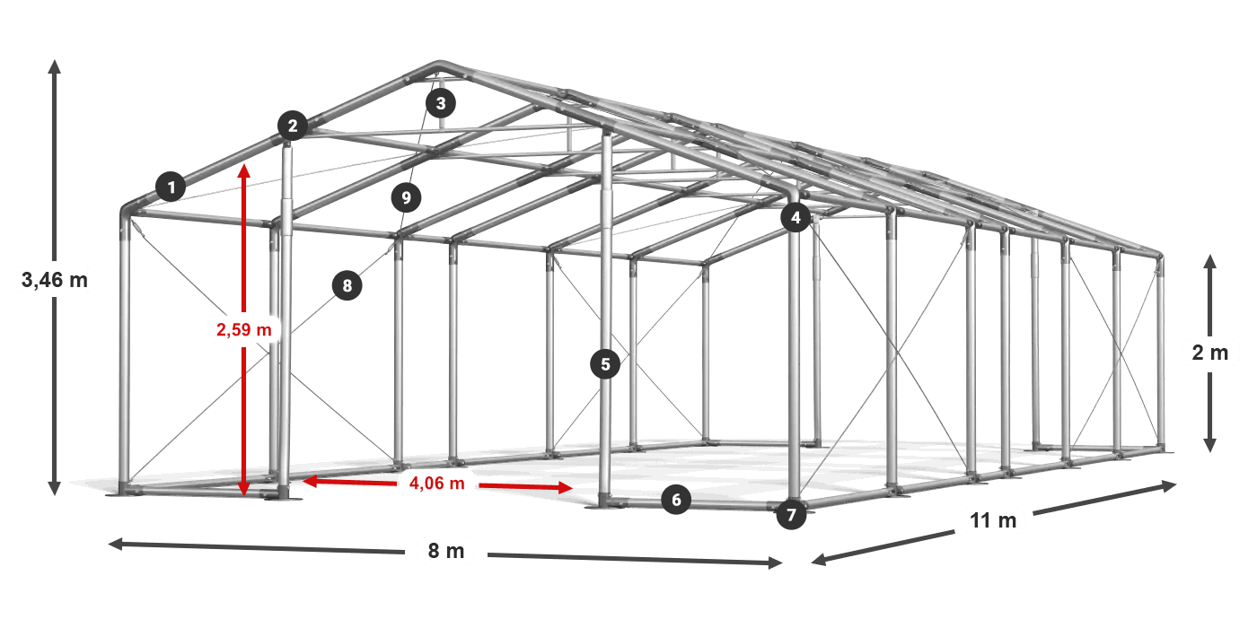 WINTER PLUS legenda 2m