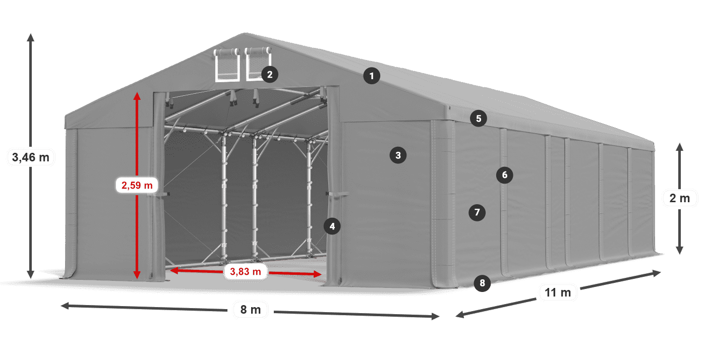 Strecha: MS 580 PVC Steny: SD 500 PVC 2 m legenda