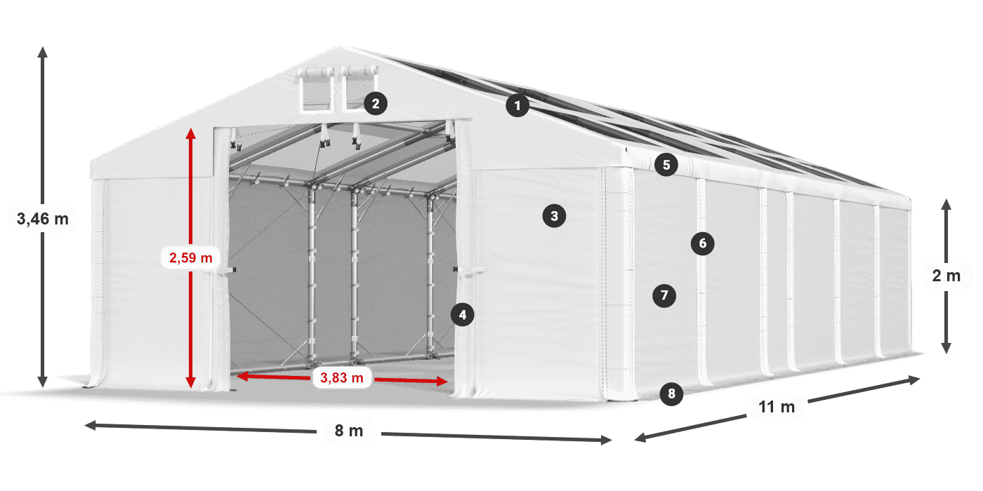 Strecha: MS T 580 PVC Steny: SD 500 PVC 2 m legenda