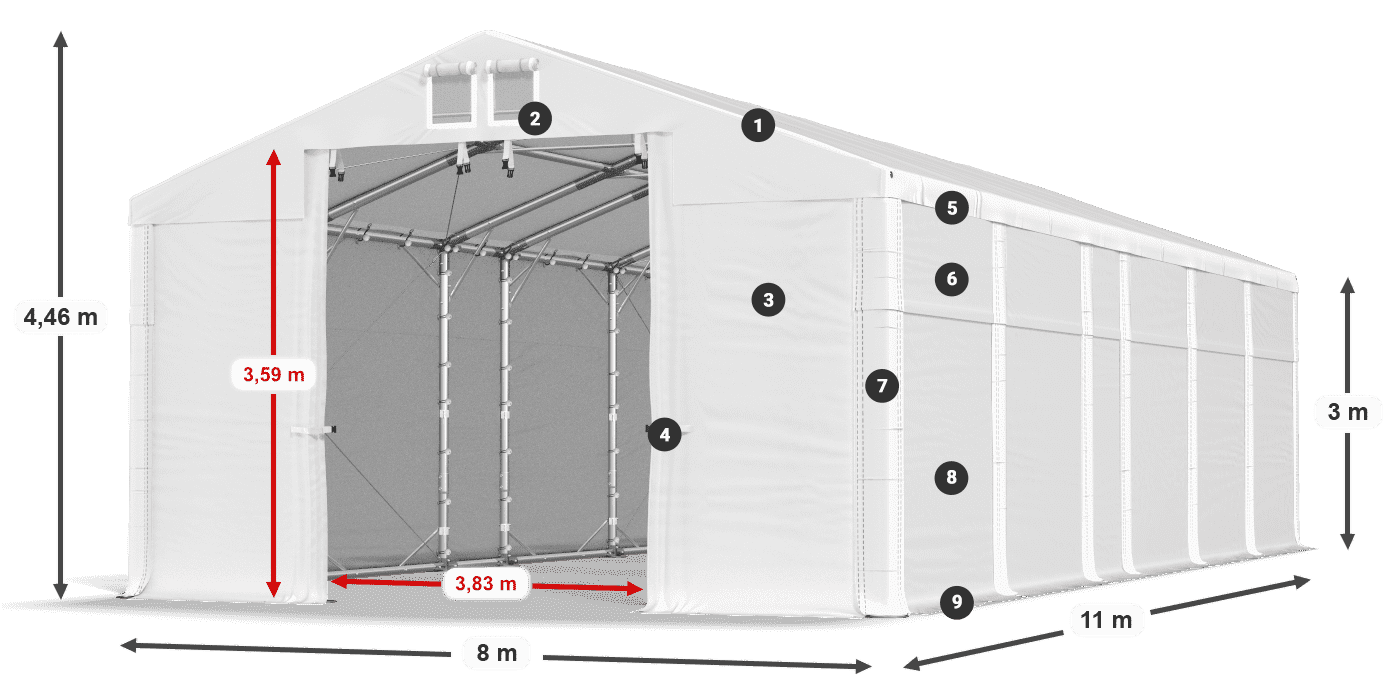 MFR 620 PVC legenda 3 m