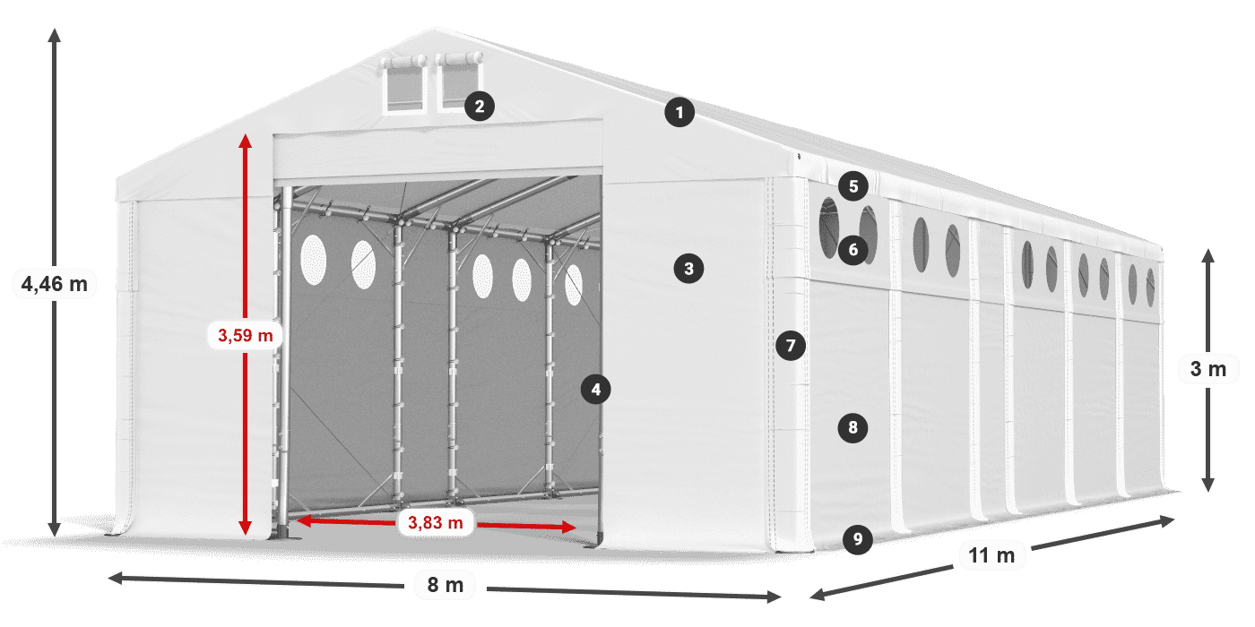 MFRO 620 PVC legenda 3 m