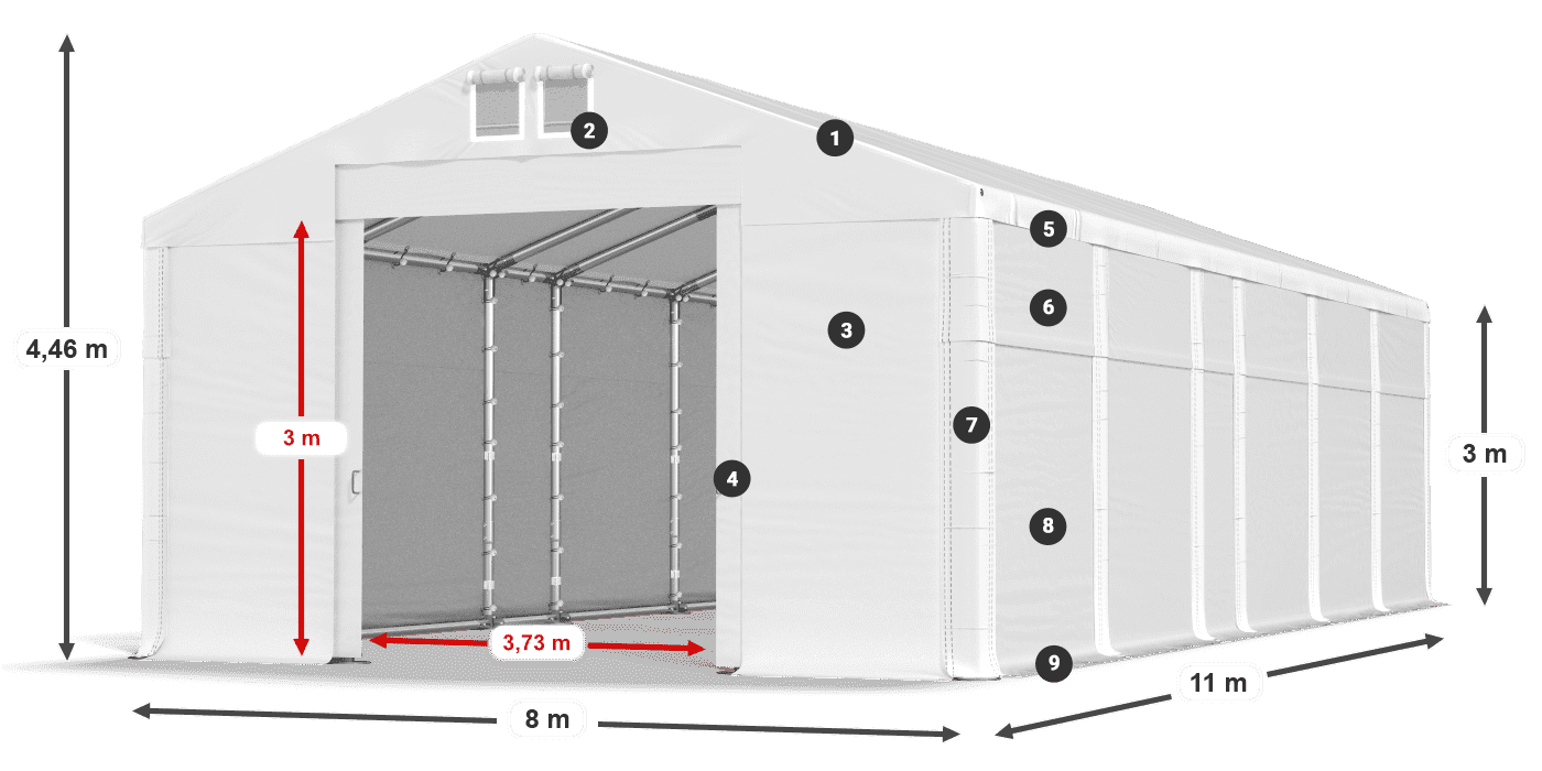 MFR 620 PVC legenda 3 m