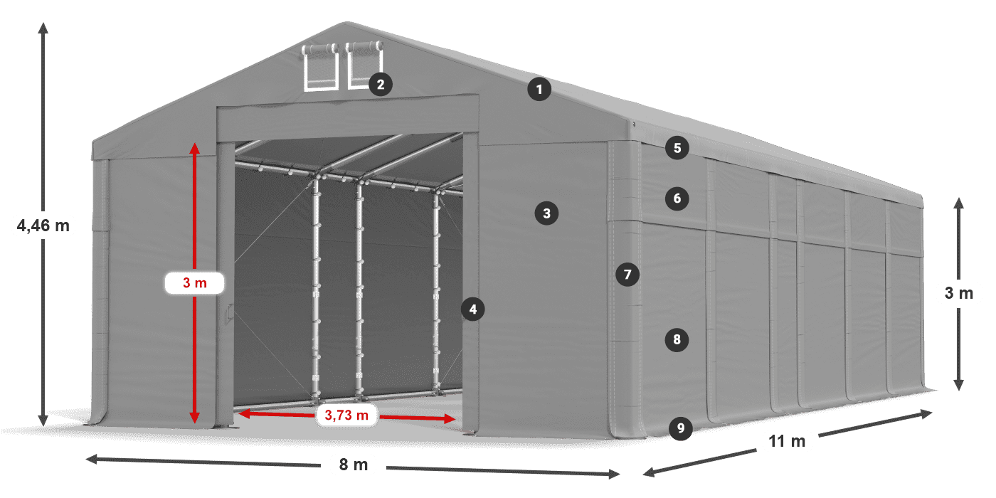 MFR 620 PVC legenda 3 m