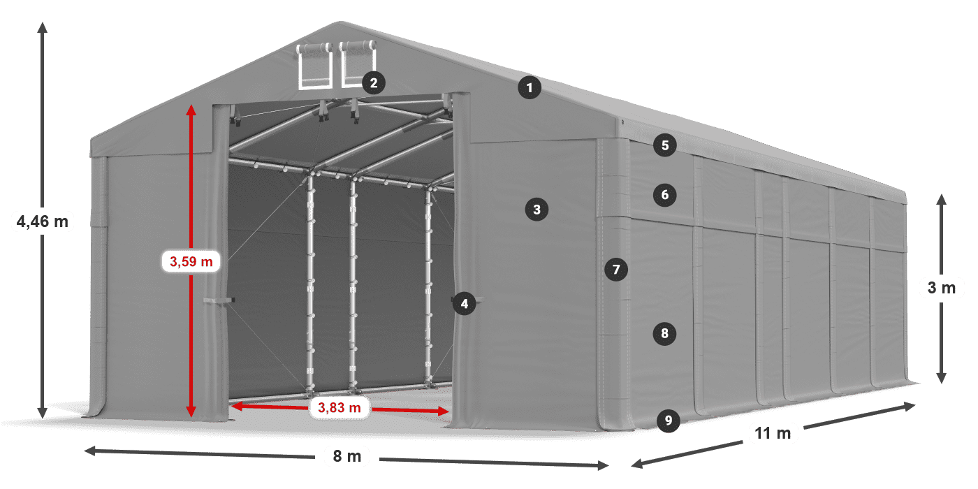 MFR 620 PVC legenda 3 m