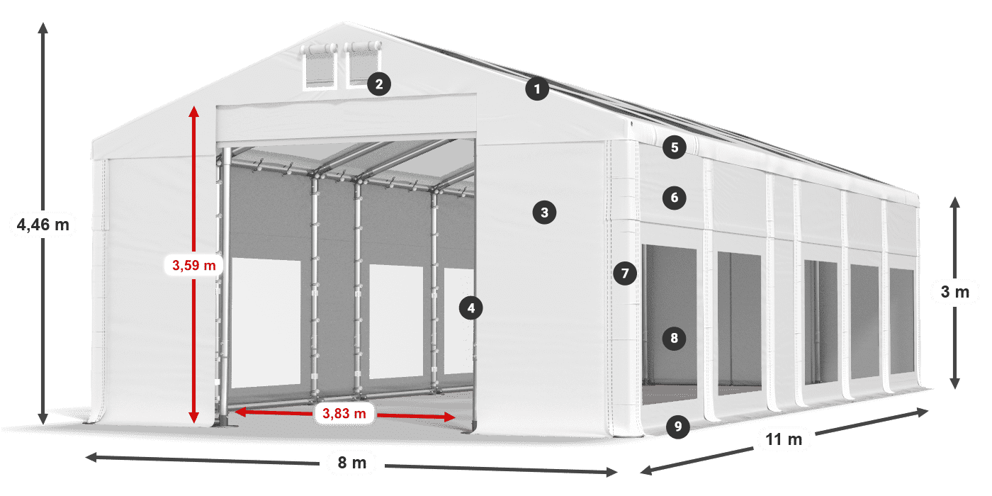 IMST 580 PVC legenda 3 m