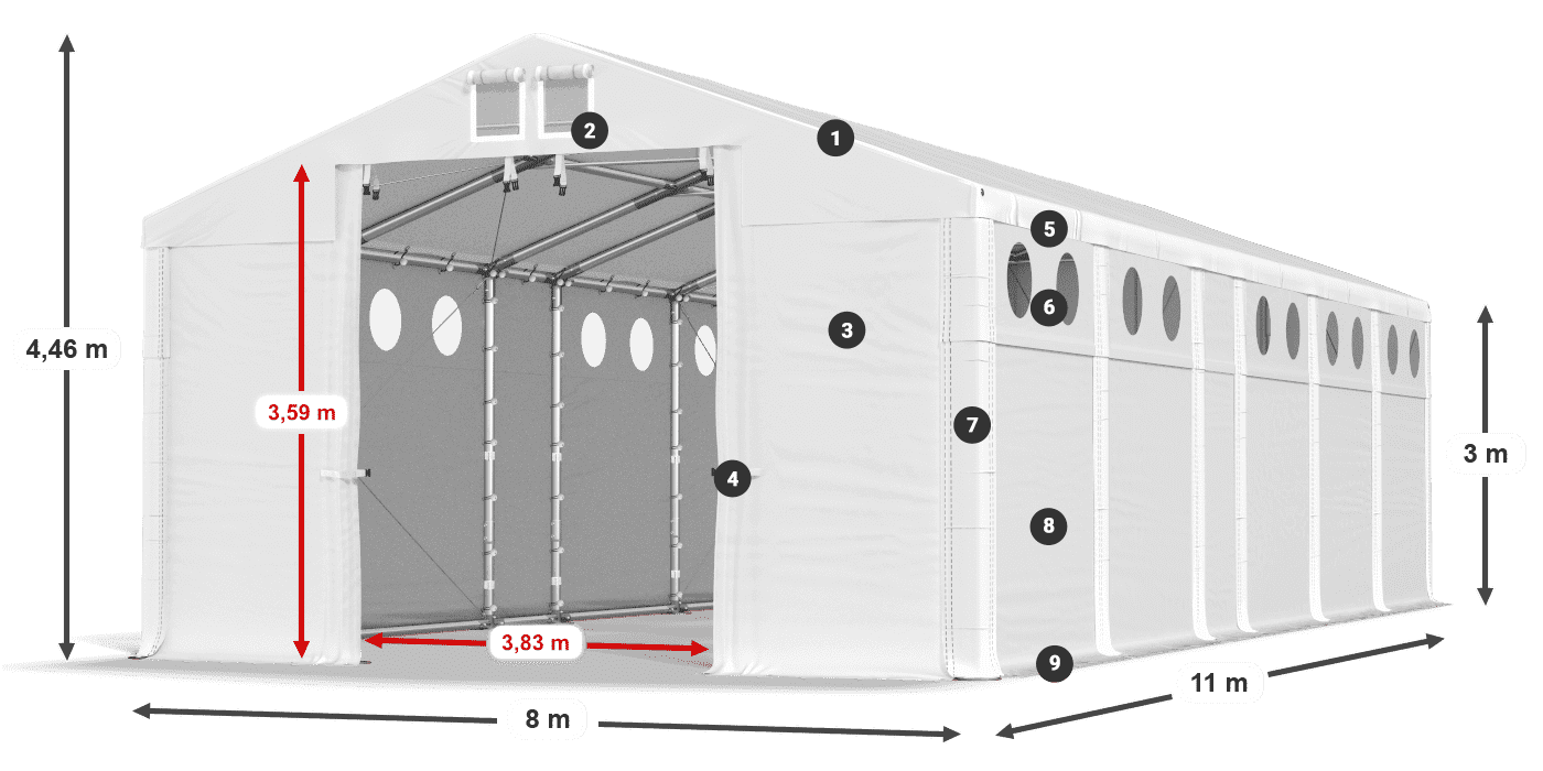 MMSO 580 PVC legenda 3 m