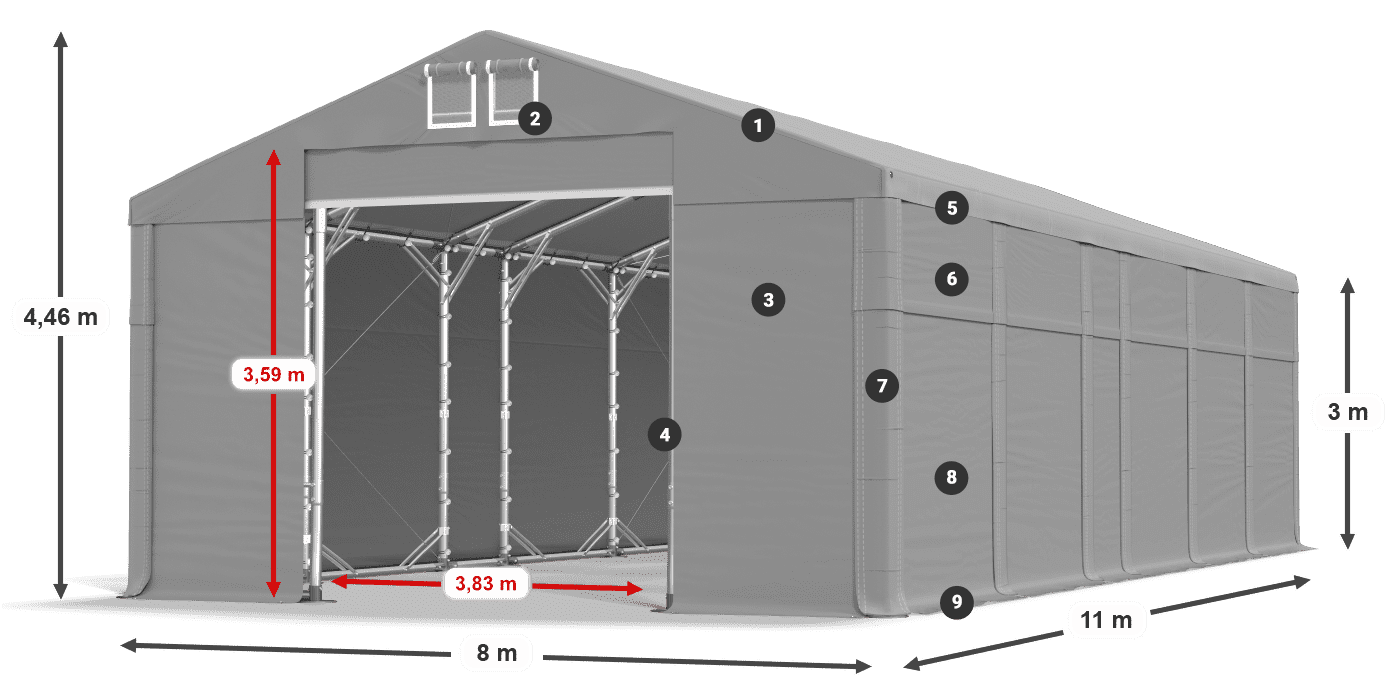Strecha: MS 580 PVC Steny: SD 500 PVC 3m legenda