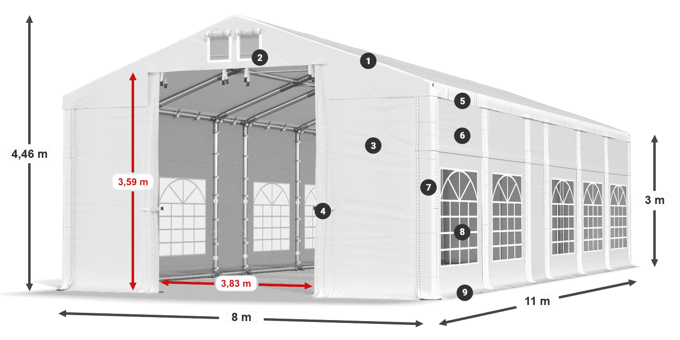 IMS 580 PVC legenda 3