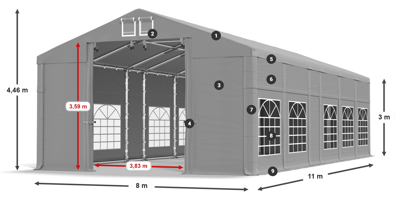 IMS 580 PVC legenda 3