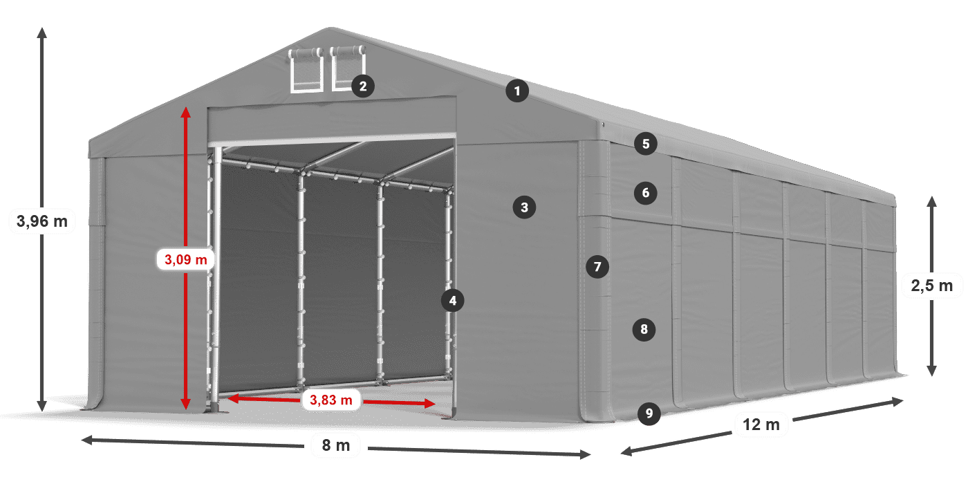 MFR 620 PVC legenda 2,5 m