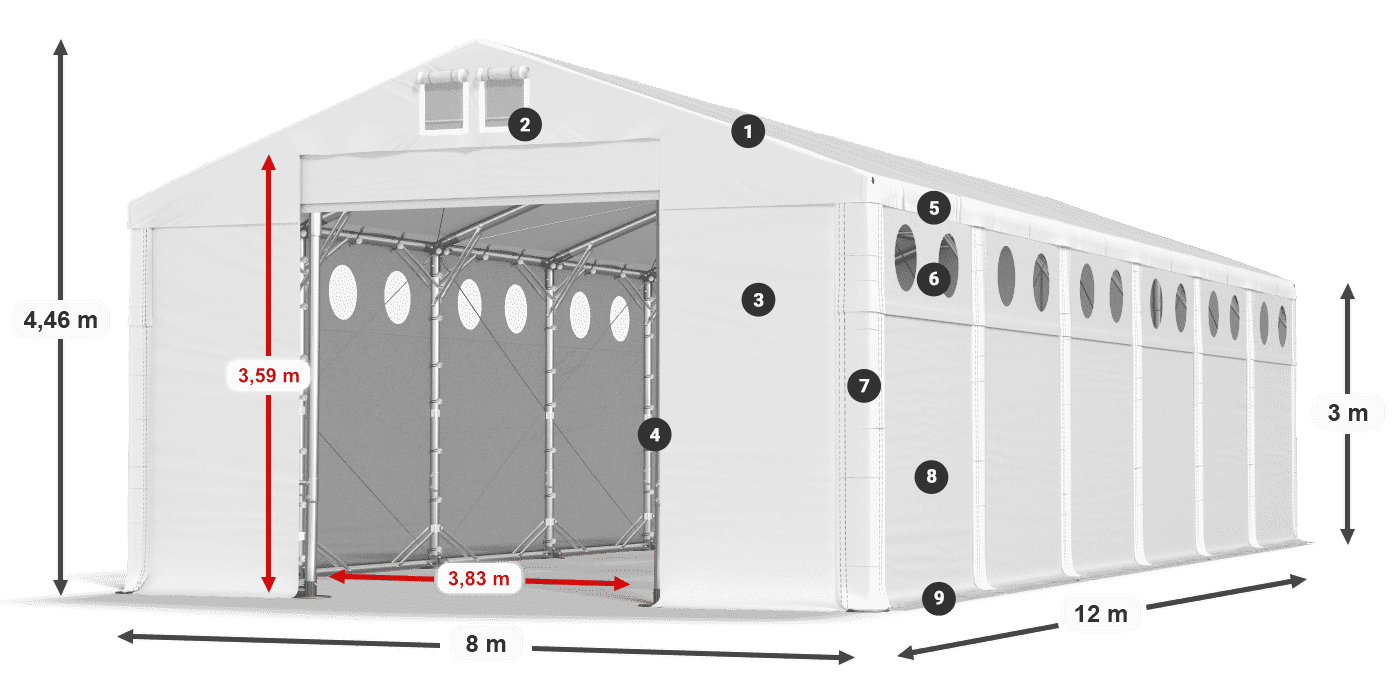 MFRO 620 PVC legenda 3 m