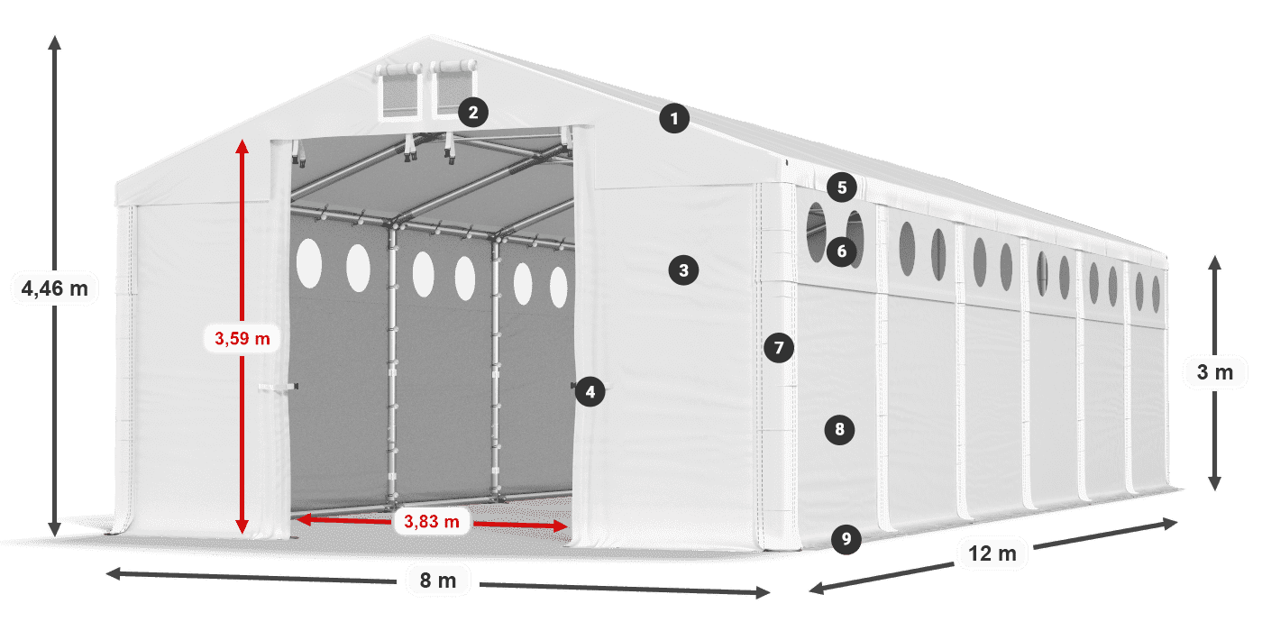 MFRO 620 PVC legenda 3 m