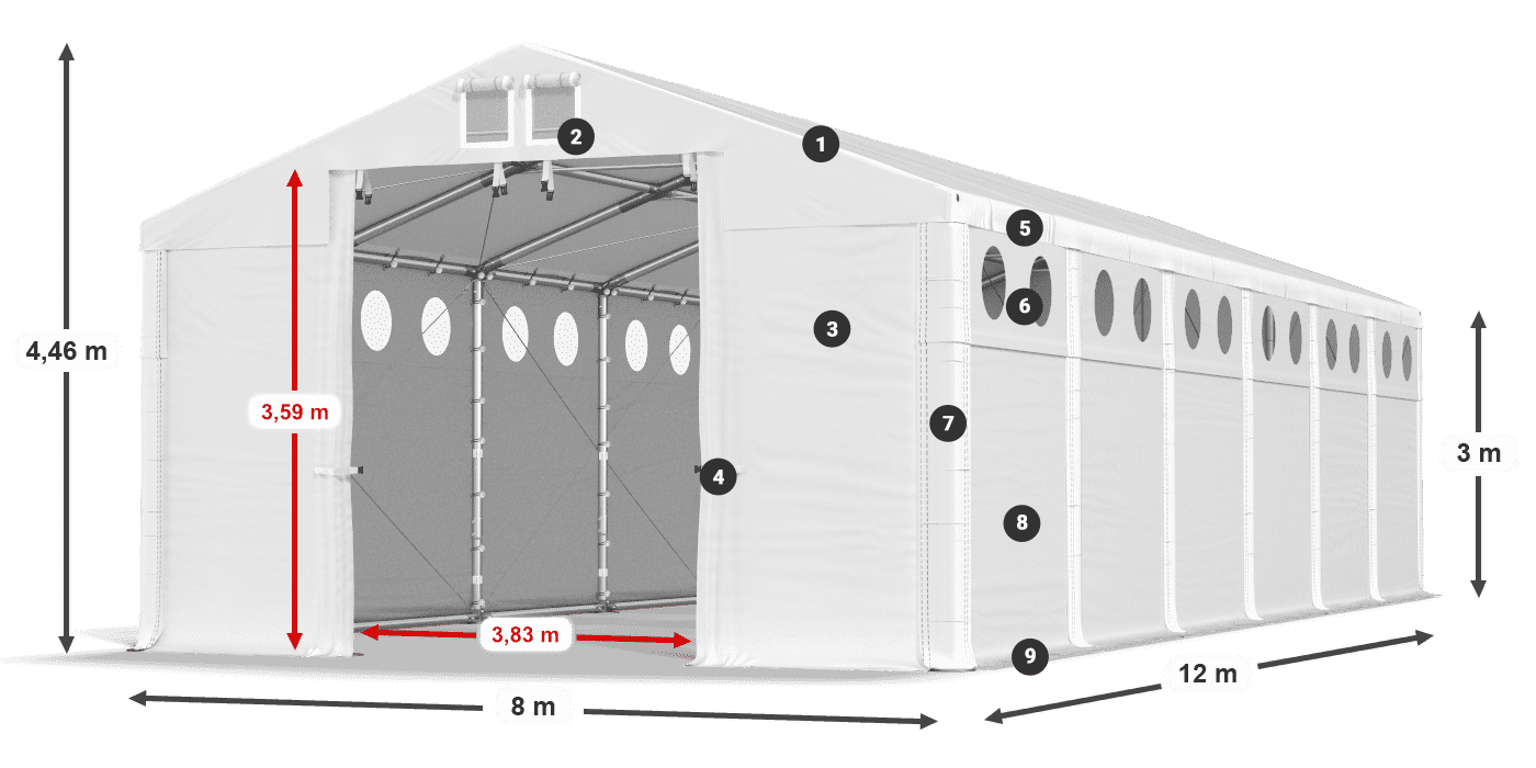 MFRO 620 PVC legenda 3 m