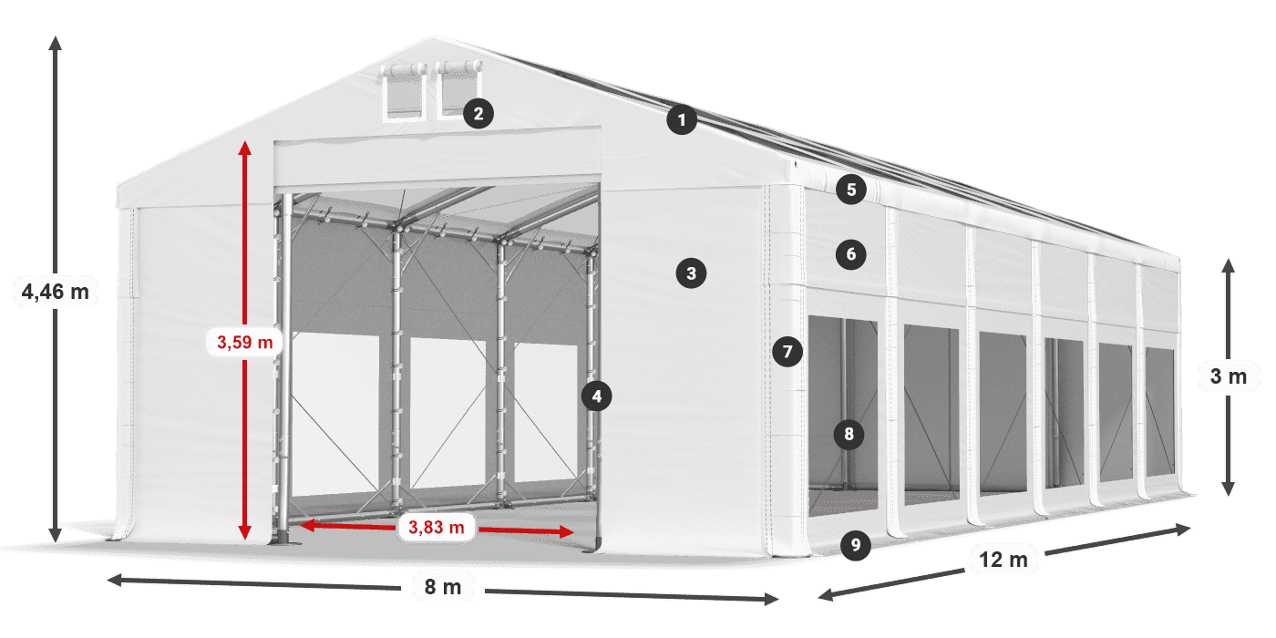 IMST 580 PVC legenda 3 m