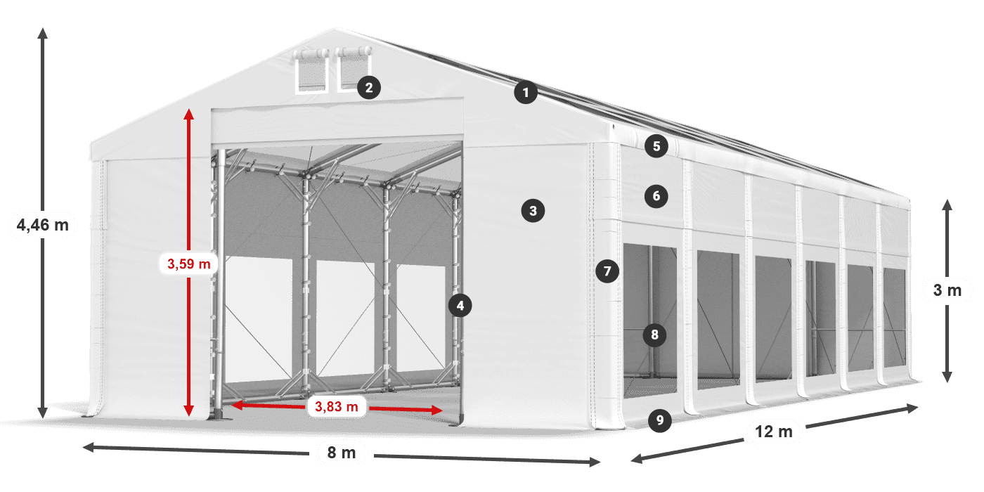 IMST 580 PVC legenda 3 m