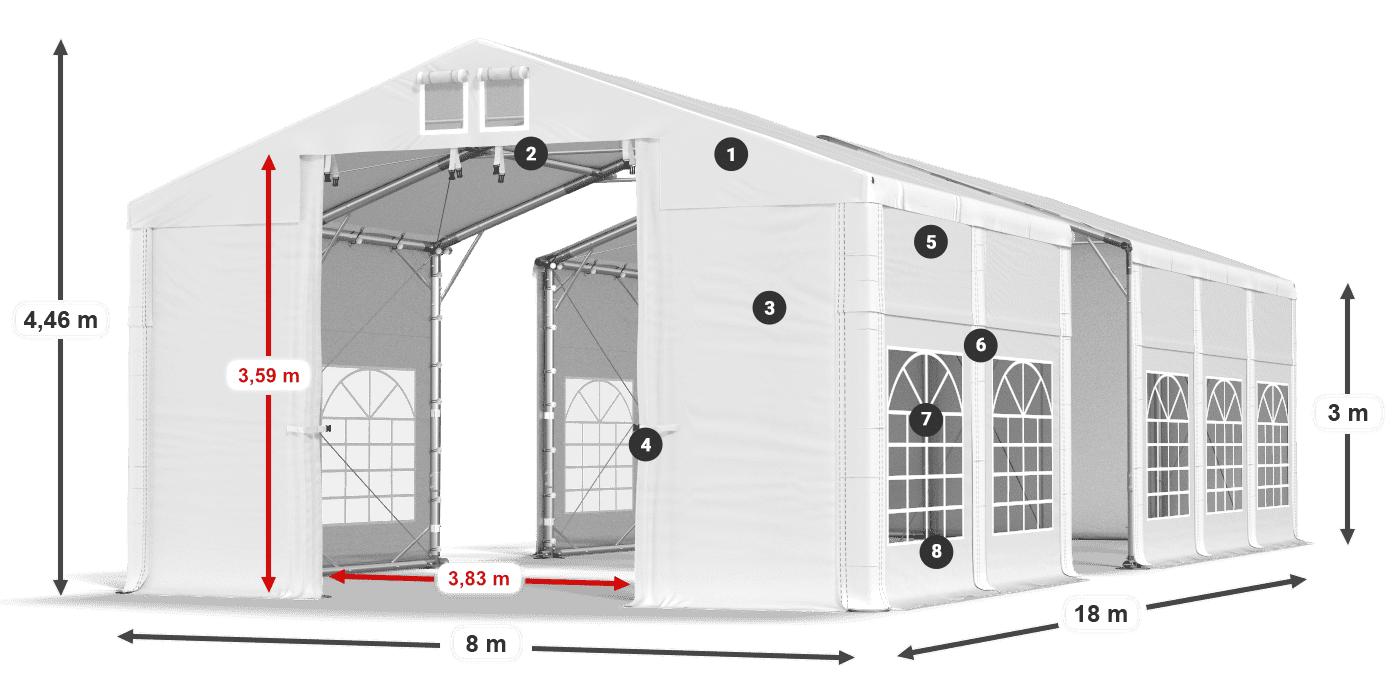 ISD 560 PVC legenda 3