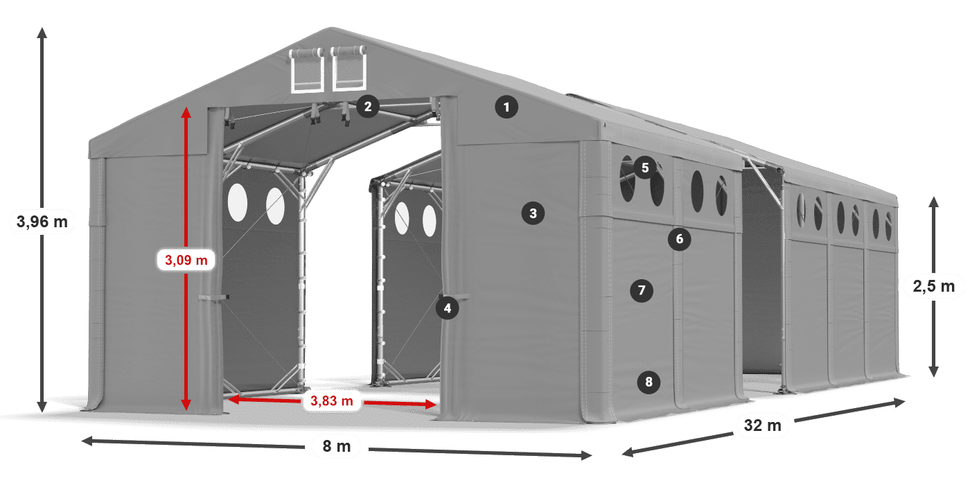 MFRO 620 PVC legenda 2,5 m