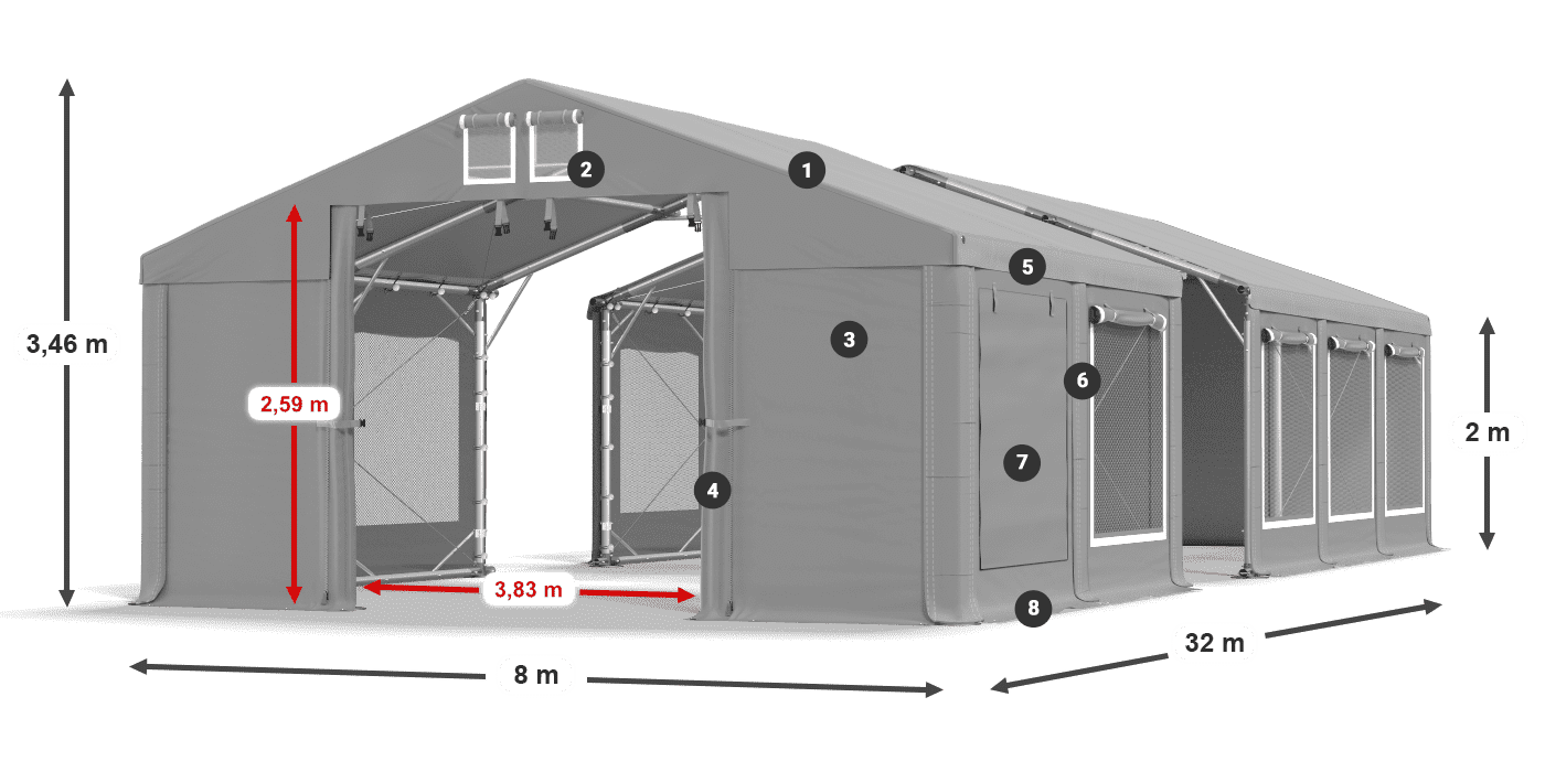 ISDM 560 PVC legenda 2