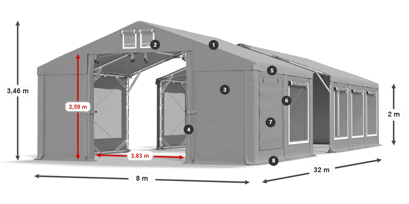 ISDM 560 PVC legenda 2