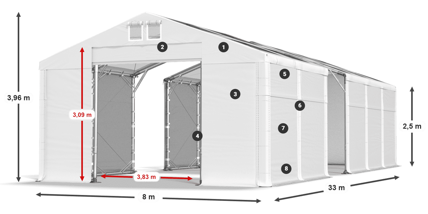 Strecha: MS T 580 PVC Steny: FR 620 PVC 2,5 m legenda