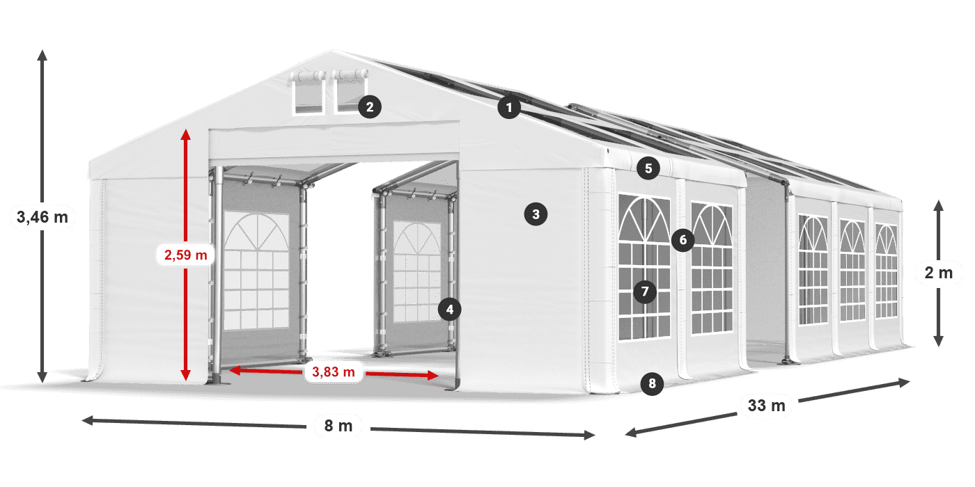 Strecha: MS 580 PVC Steny: SD 500 PVC 2 m legenda