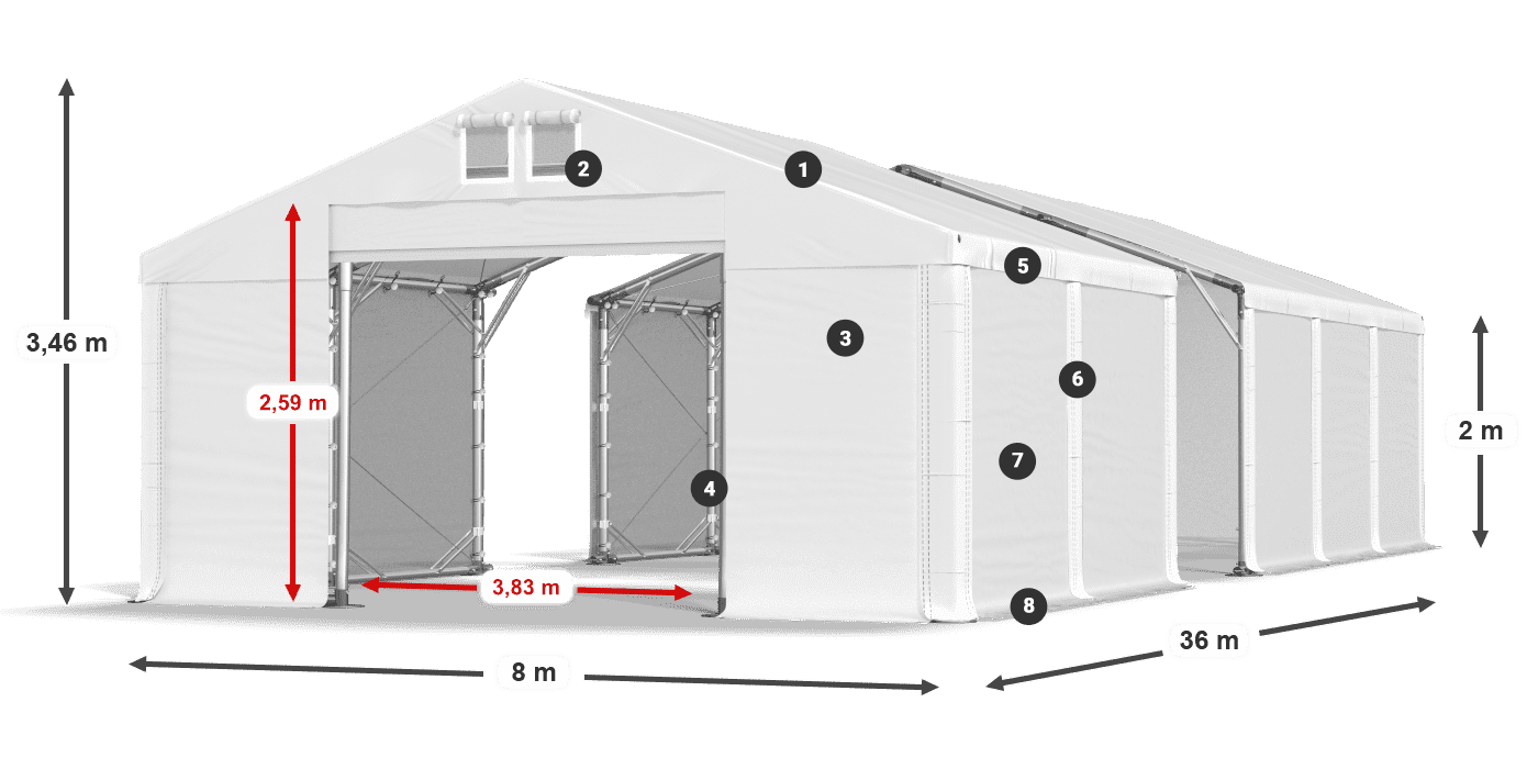 MFR 620 PVC legenda 2m