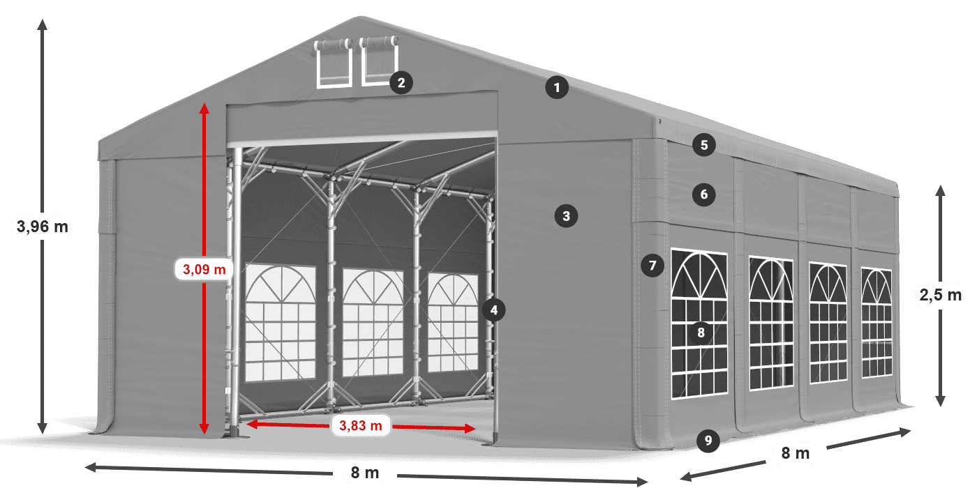 ISD 560 PVC legenda 2.5