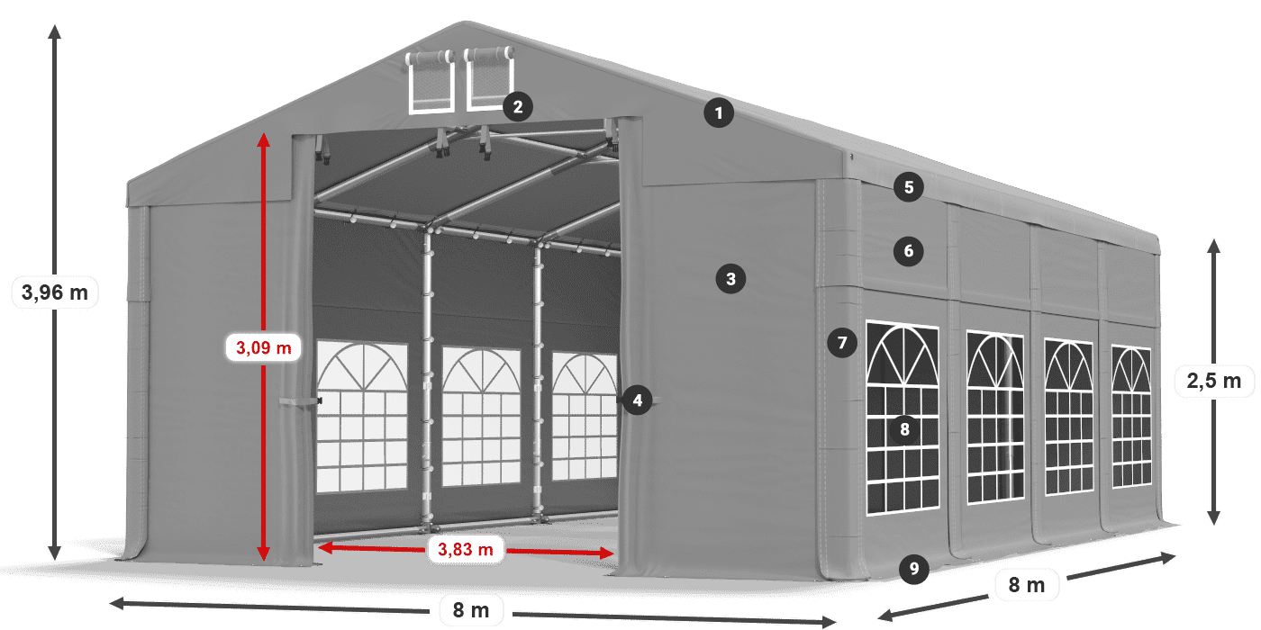ISD 560 PVC legenda 2.5