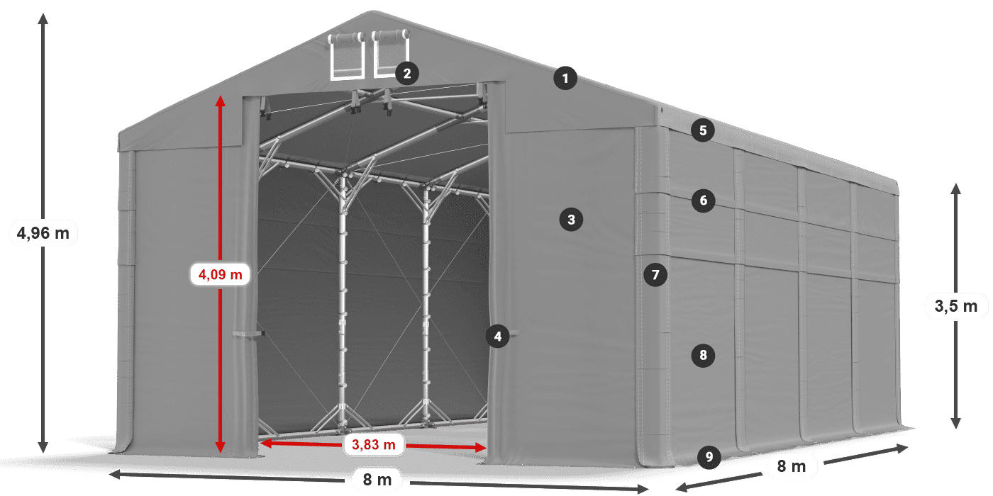 MFR 620 PVC legenda 3,5 m