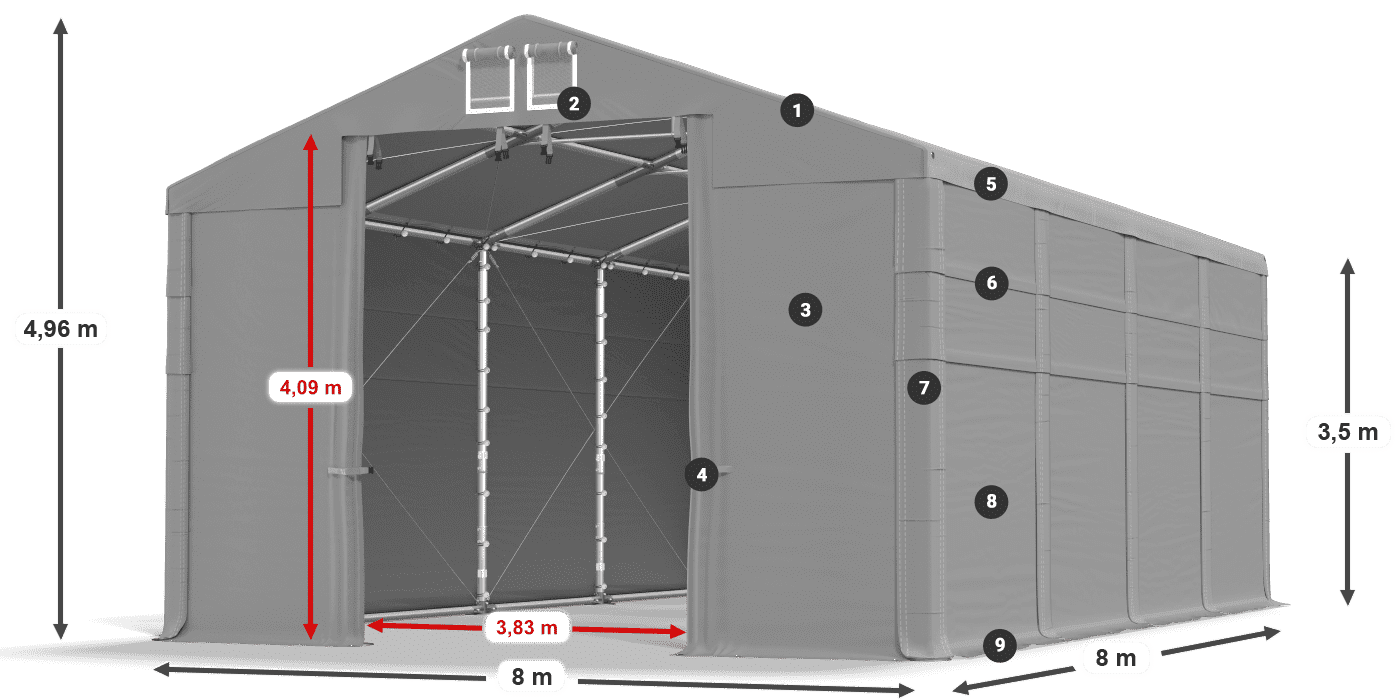 MFR 620 PVC legenda 3,5 m