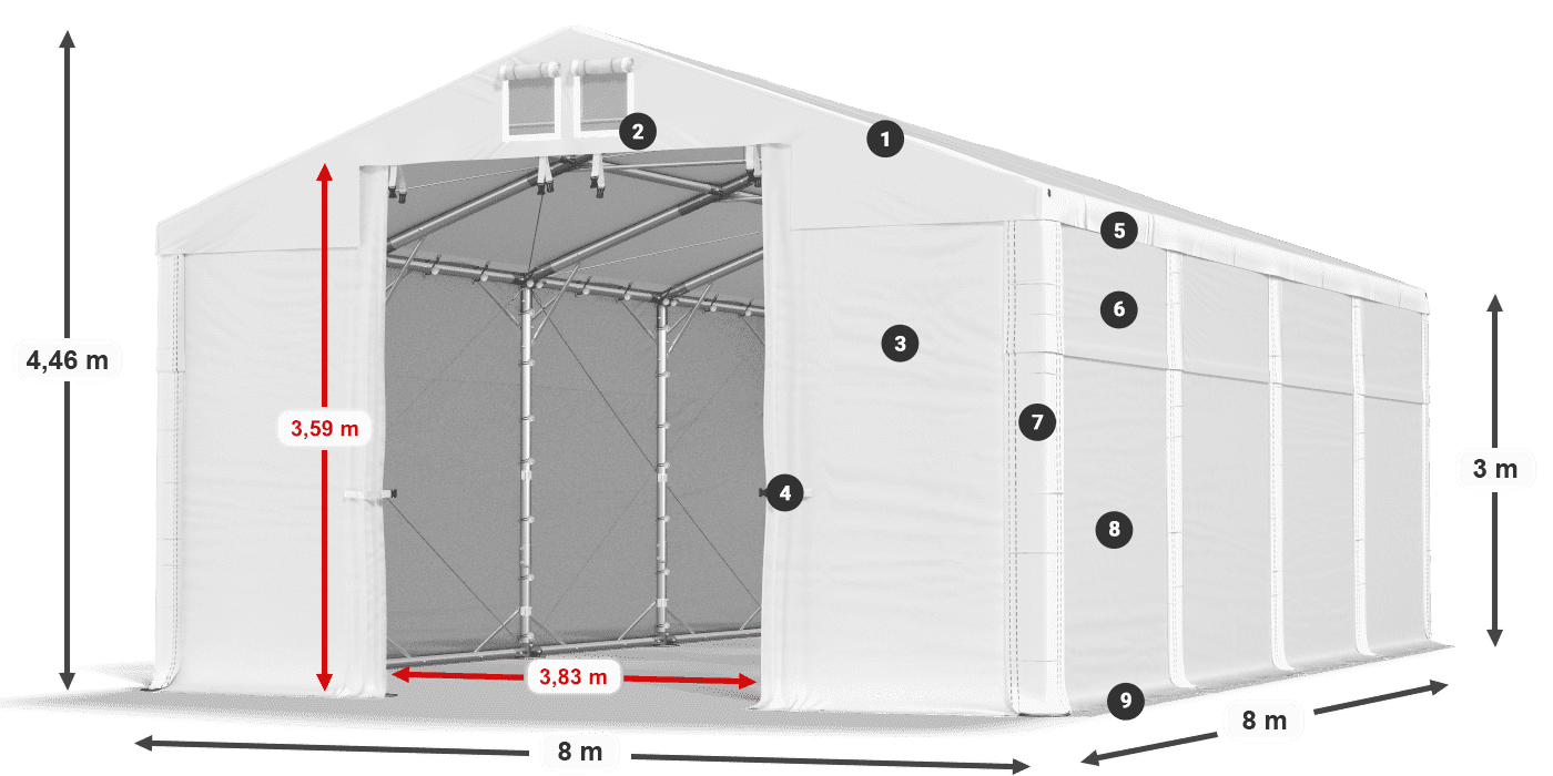 MFR 620 PVC legenda 3 m