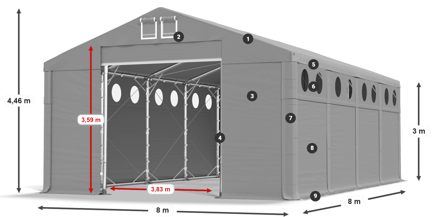 MFRO 620 PVC legenda 3 m