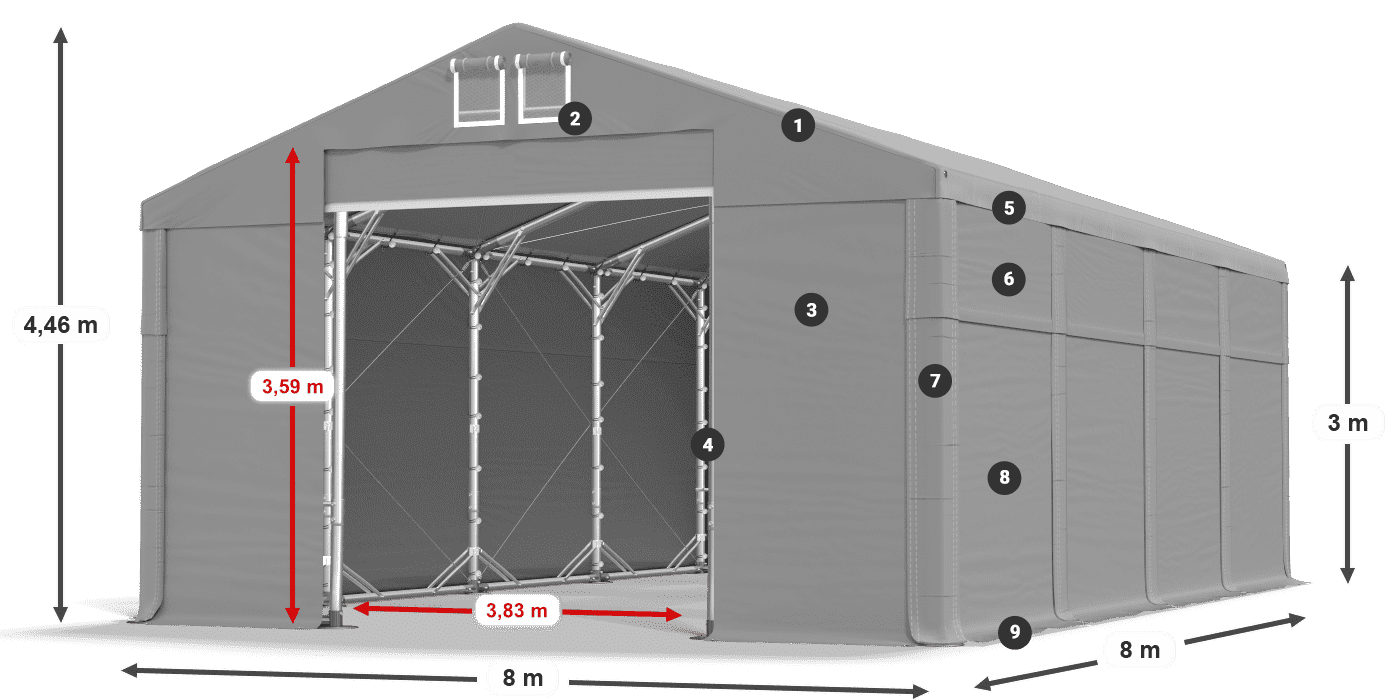 MFR 620 PVC legenda 3 m