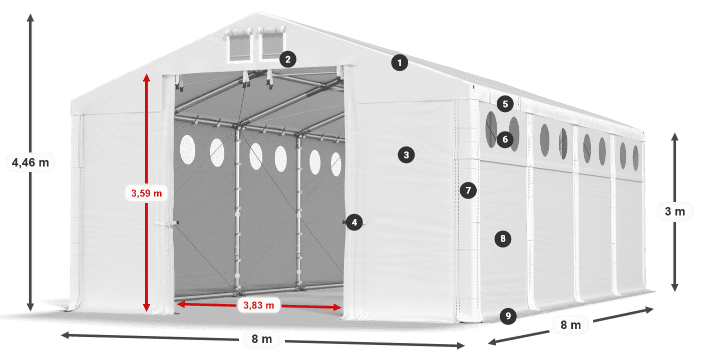 MFRO 620 PVC legenda 3 m