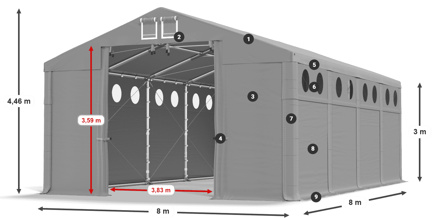 MFRO 620 PVC legenda 3 m