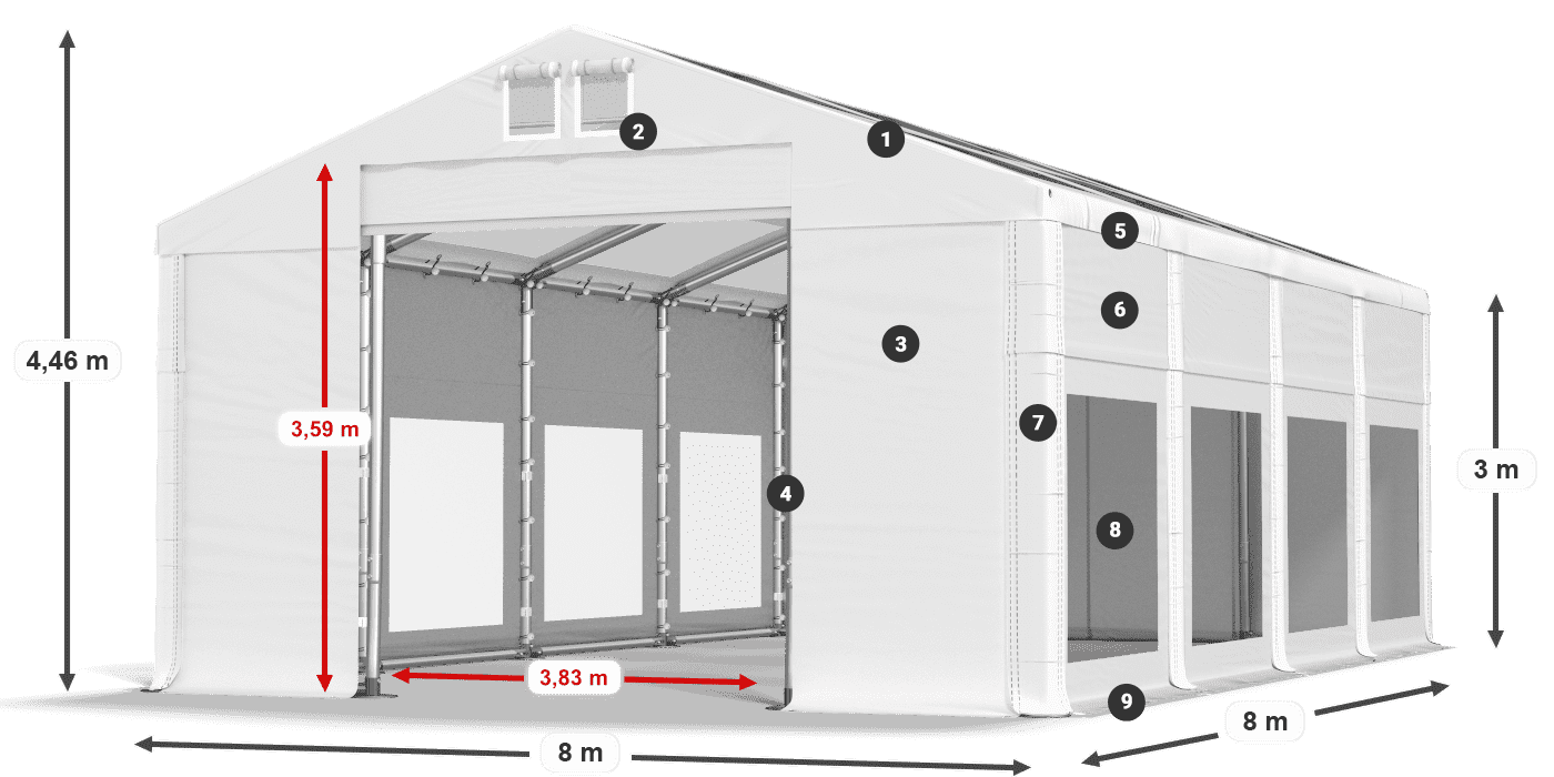IMST 580 PVC legenda 3 m