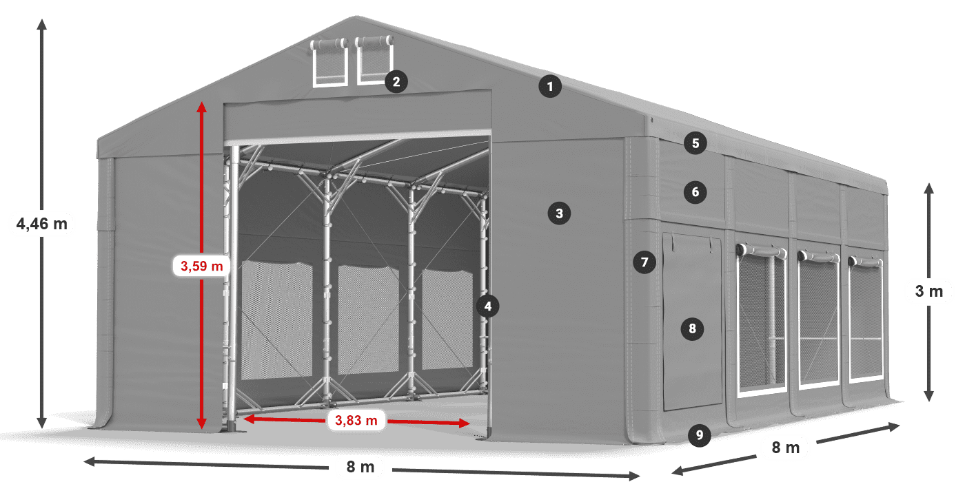 ISDM 560 PVC legenda 3