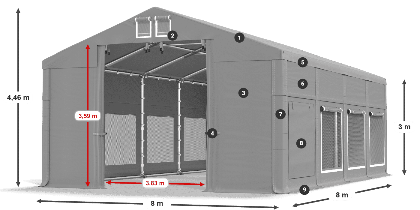 ISDM 560 PVC legenda 3