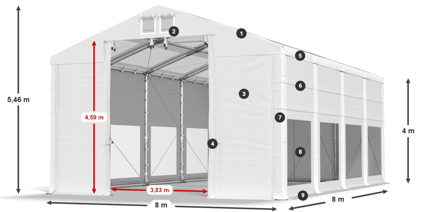 IMST 580 PVC legend 4