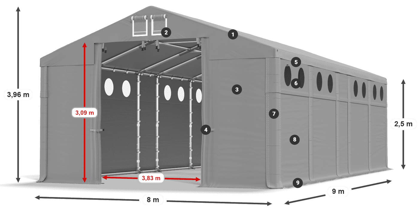 MFRO 620 PVC legenda 2,5 m