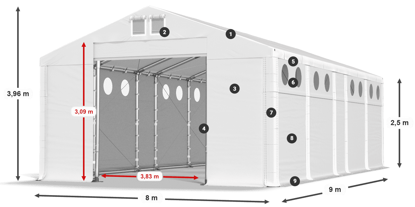MFRO 620 PVC legenda 2,5 m