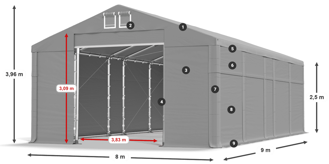 Strecha: FR 620 PVC Steny: MS 580 PVC 2,5 m legenda