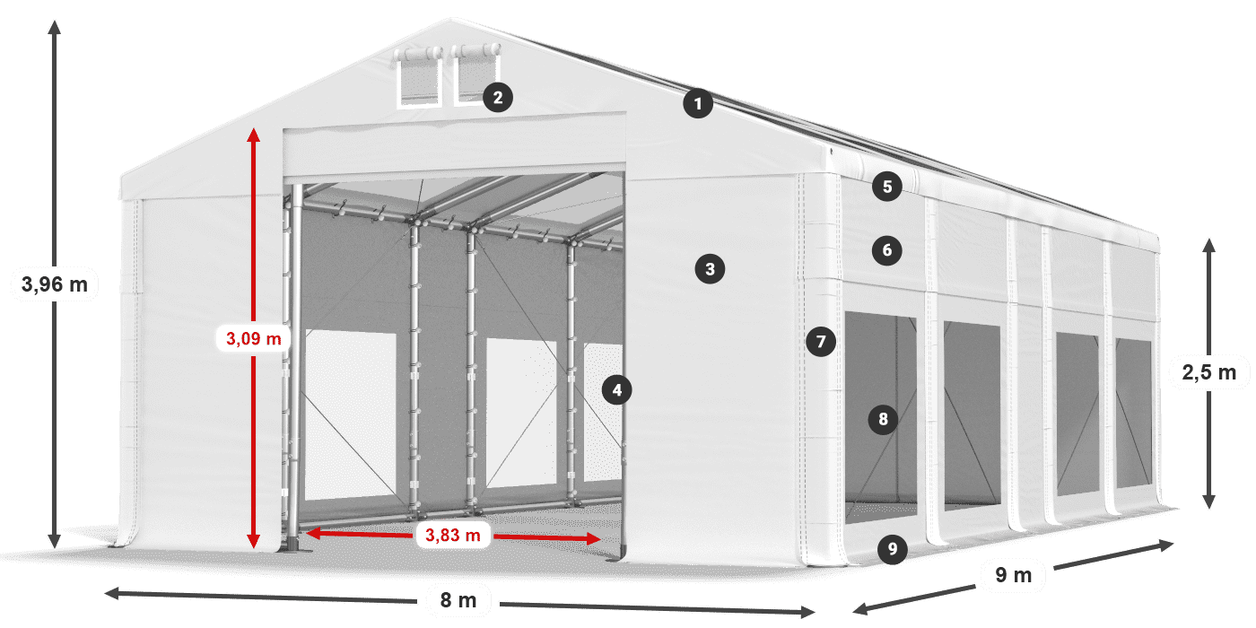 IMST 580 PVC legenda 2.5