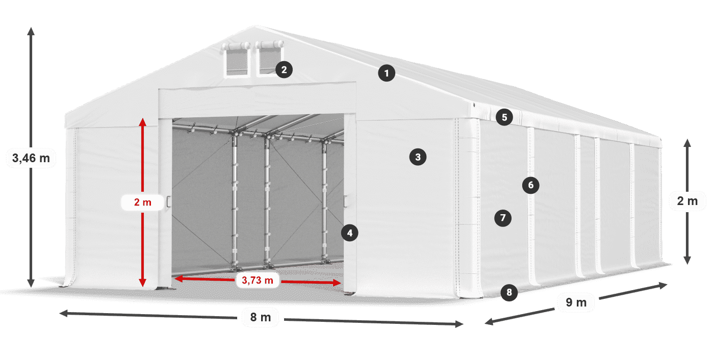 MFR 620 PVC legenda 2m
