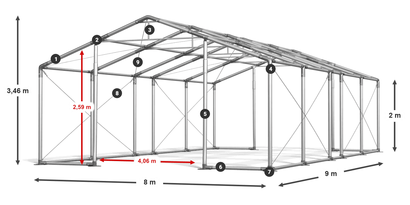 WINTER PLUS legenda 2m