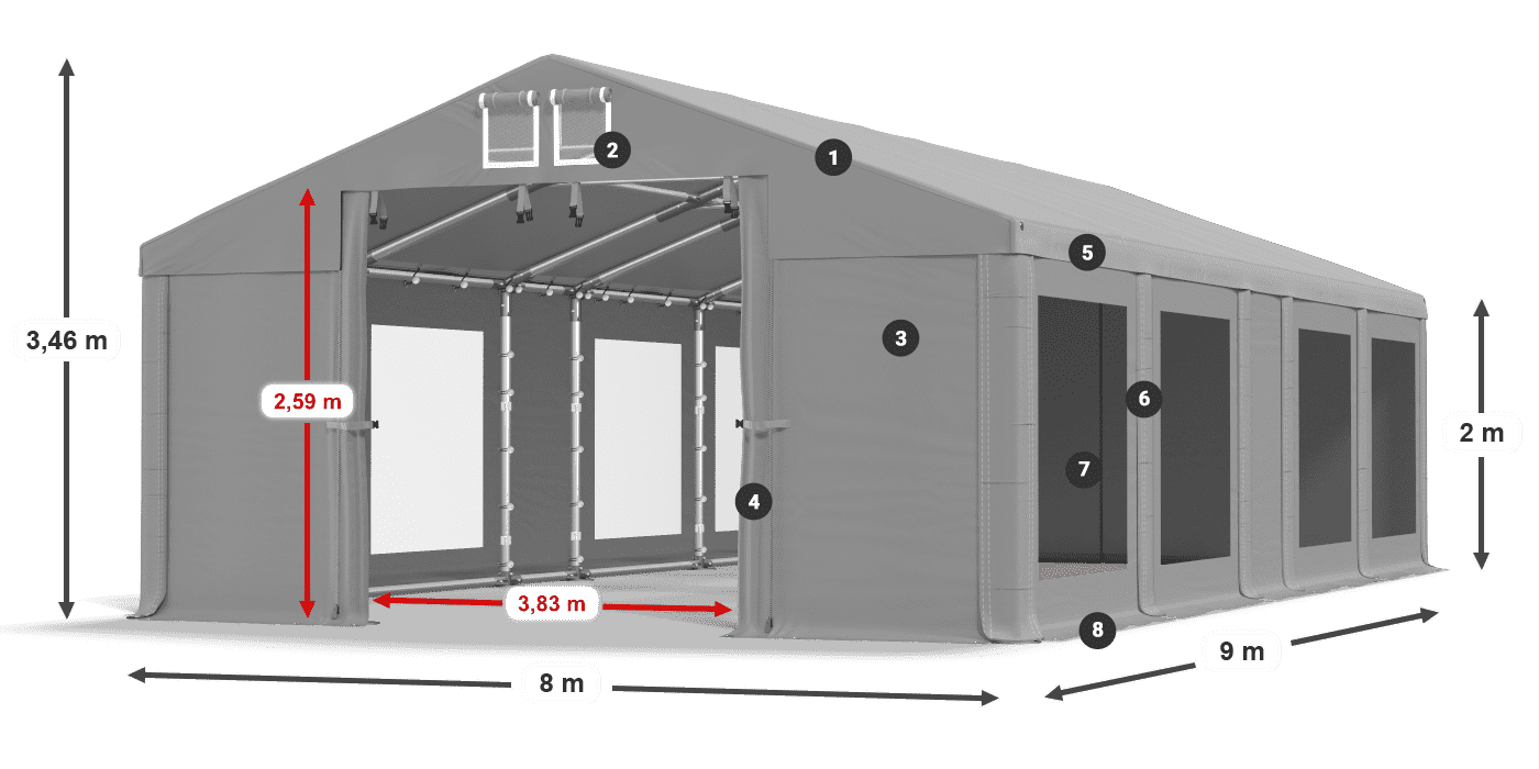 Strecha: MS 580 PVC Steny: MS 580 PVC 2 m legenda