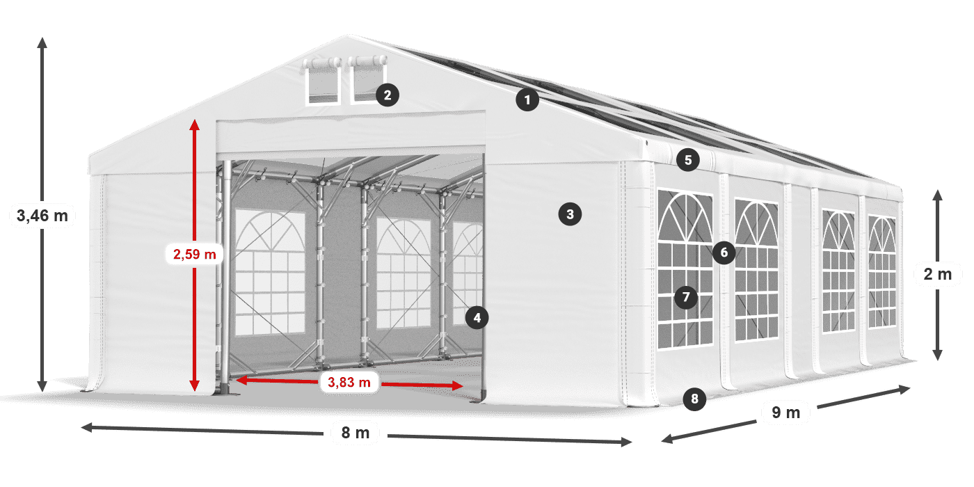 Strecha: MS 580 PVC Steny: SD 500 PVC 2 m legenda