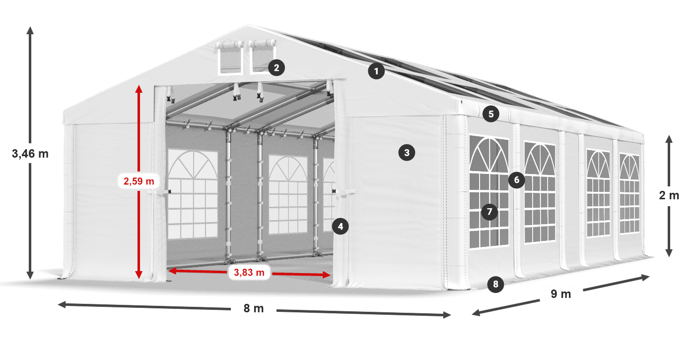 Strecha: MS 580 PVC Steny: SD 500 PVC 2 m legenda